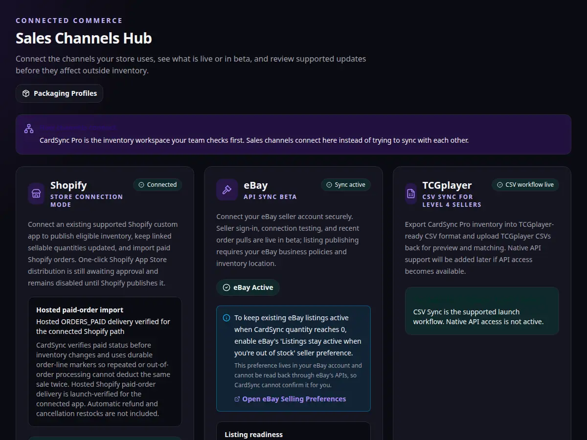 CardSync Pro Sales Channels Hub with Shopify connected, eBay beta sync active, and the TCGplayer CSV workflow available.